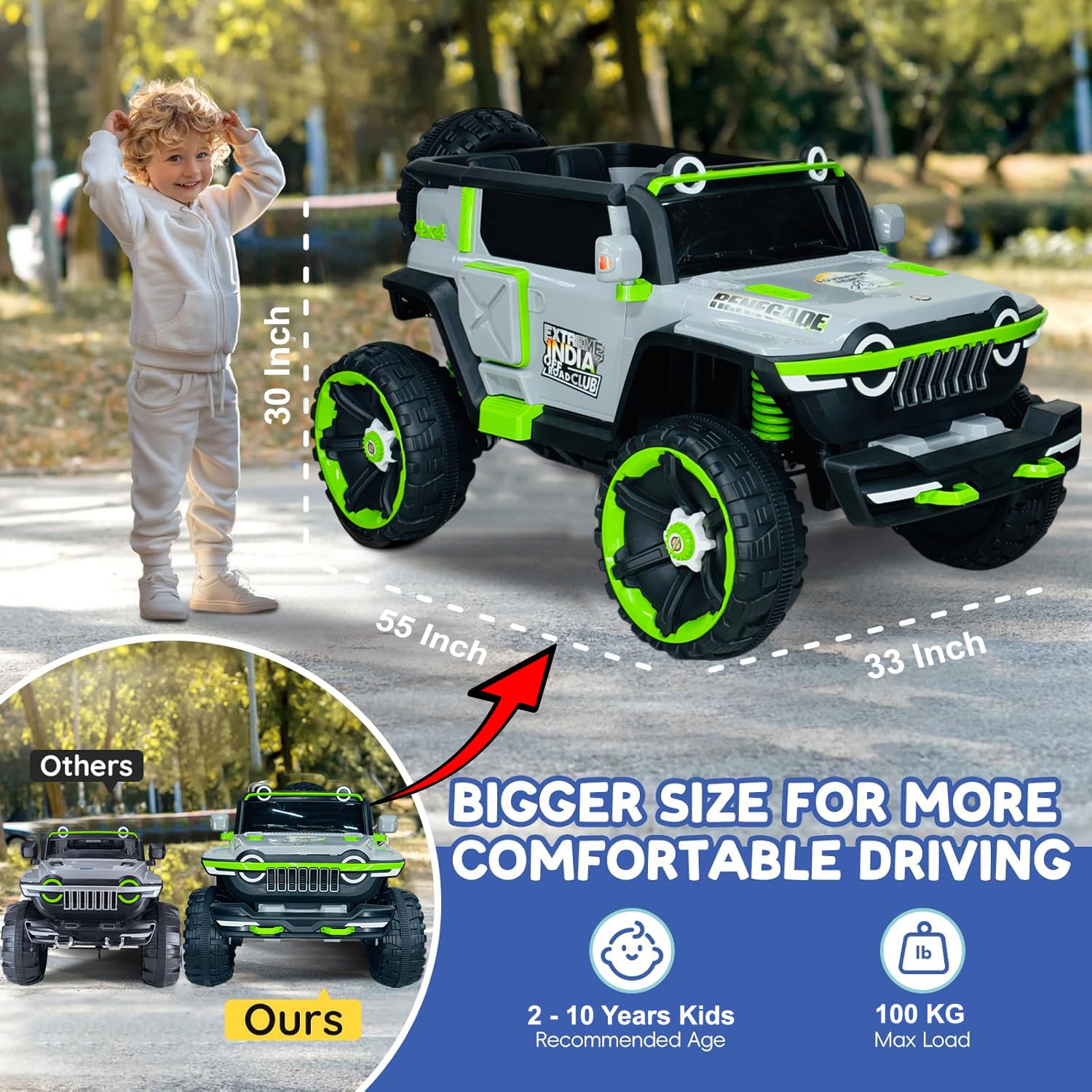 Toy truck with specifications and a child for scale, emphasizing bigger size for comfortable driving.